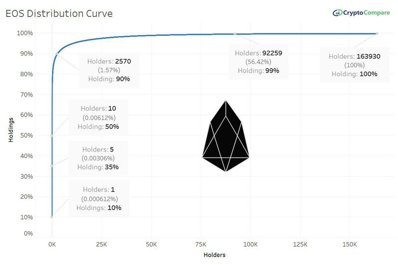 eos_centralisation.jpg__800x533_q85_crop_subsampling-2_upscale.jpg