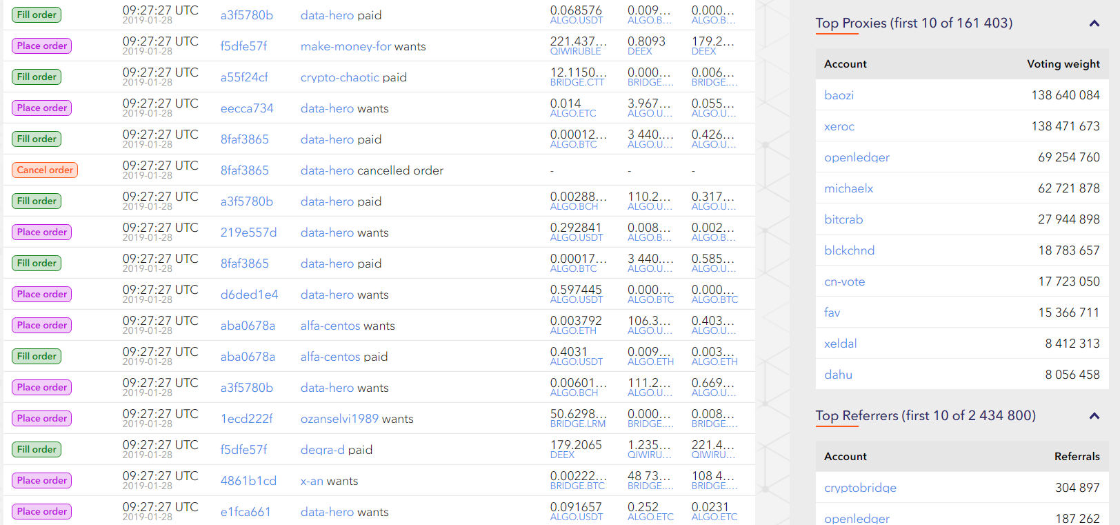 widgets hp.png