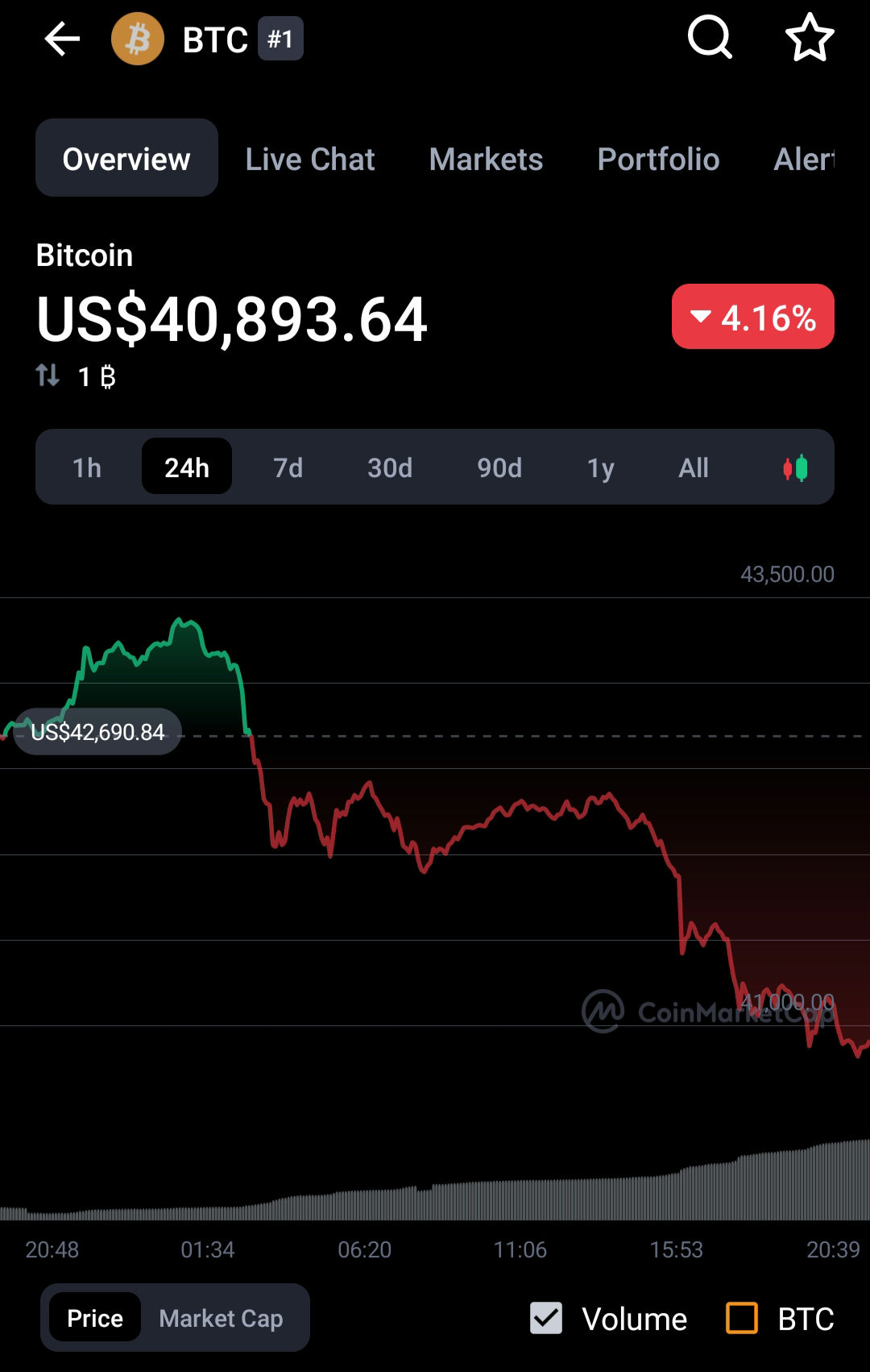 Screenshot_2022-04-11-20-55-44-475_com.coinmarketcap.android_1.jpg