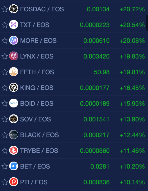 Sep24eos2.png