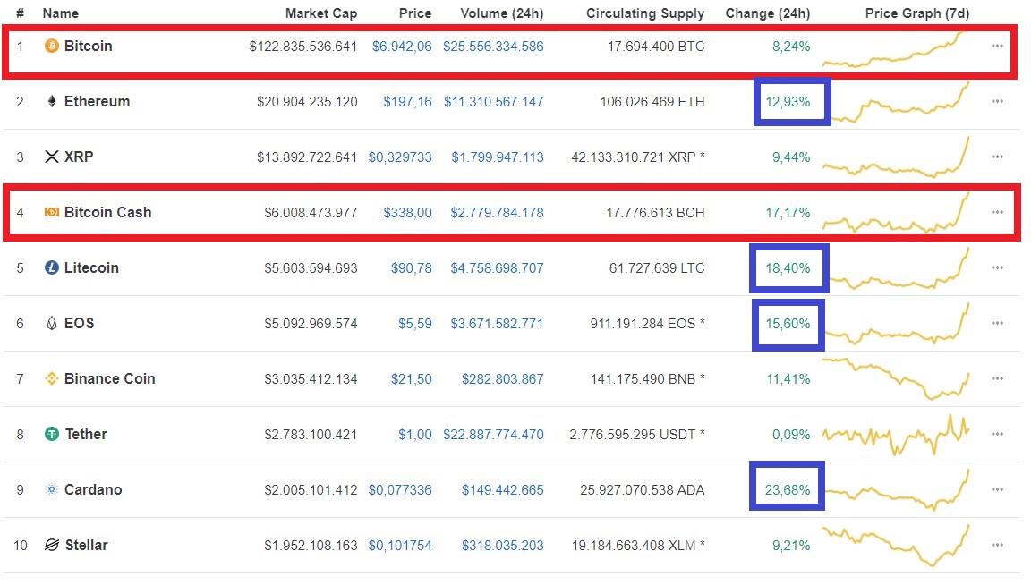 229 CoinMarketCap.jpg