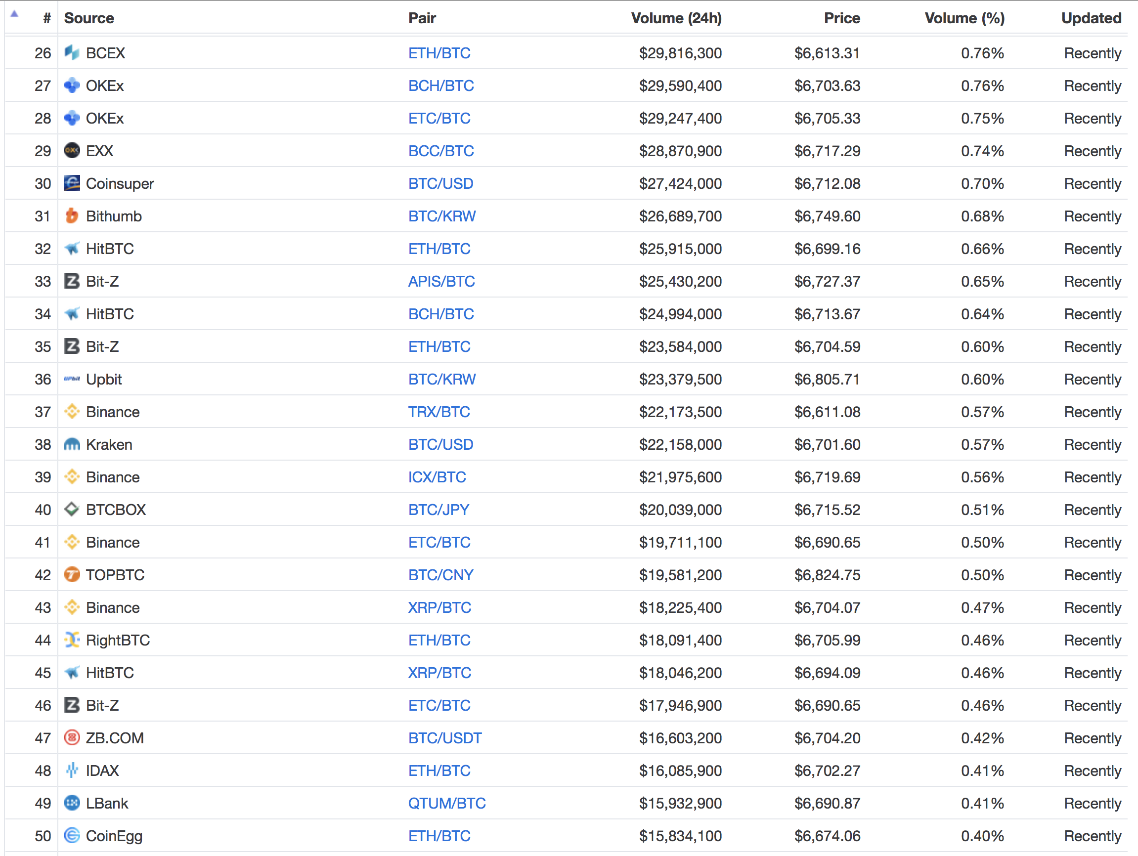 Screen Shot 2018-06-19 at 5.11.57 AM.png