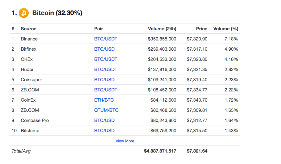 Bitcoin Market.jpg