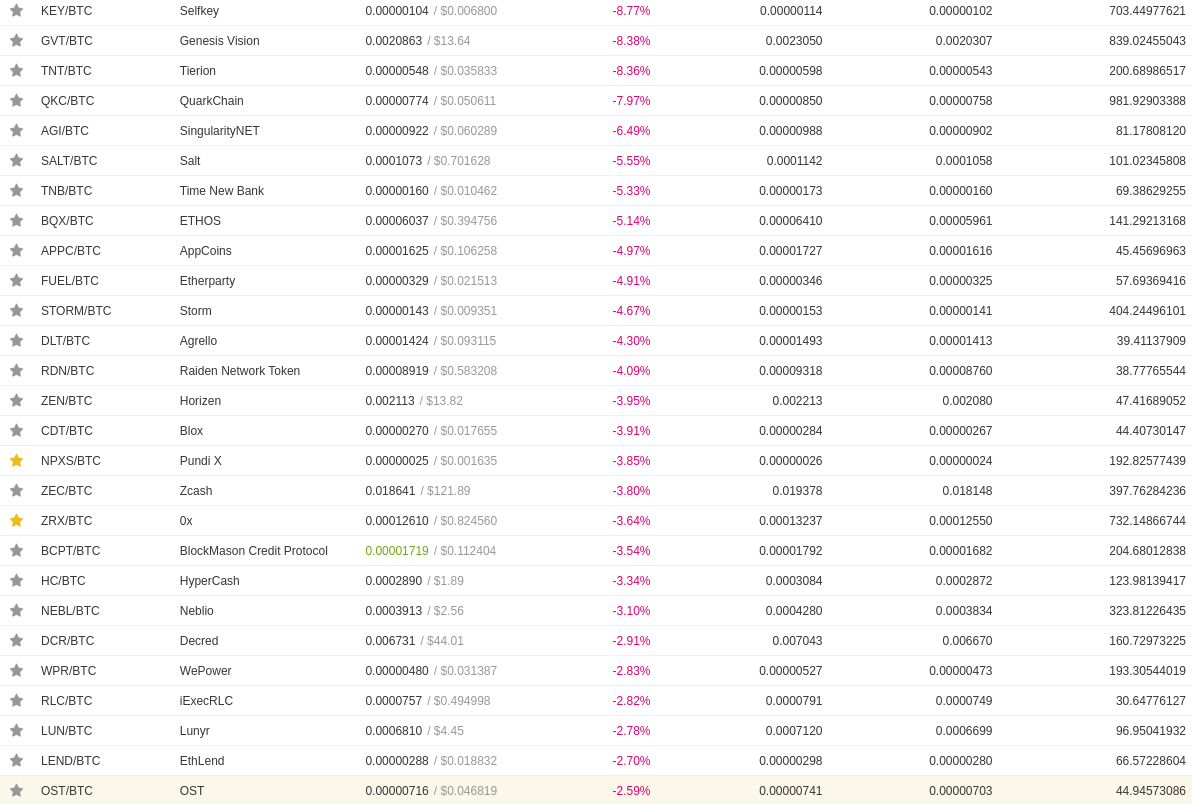 Bildschirmfoto vom 2018-10-26 21-47-06.png