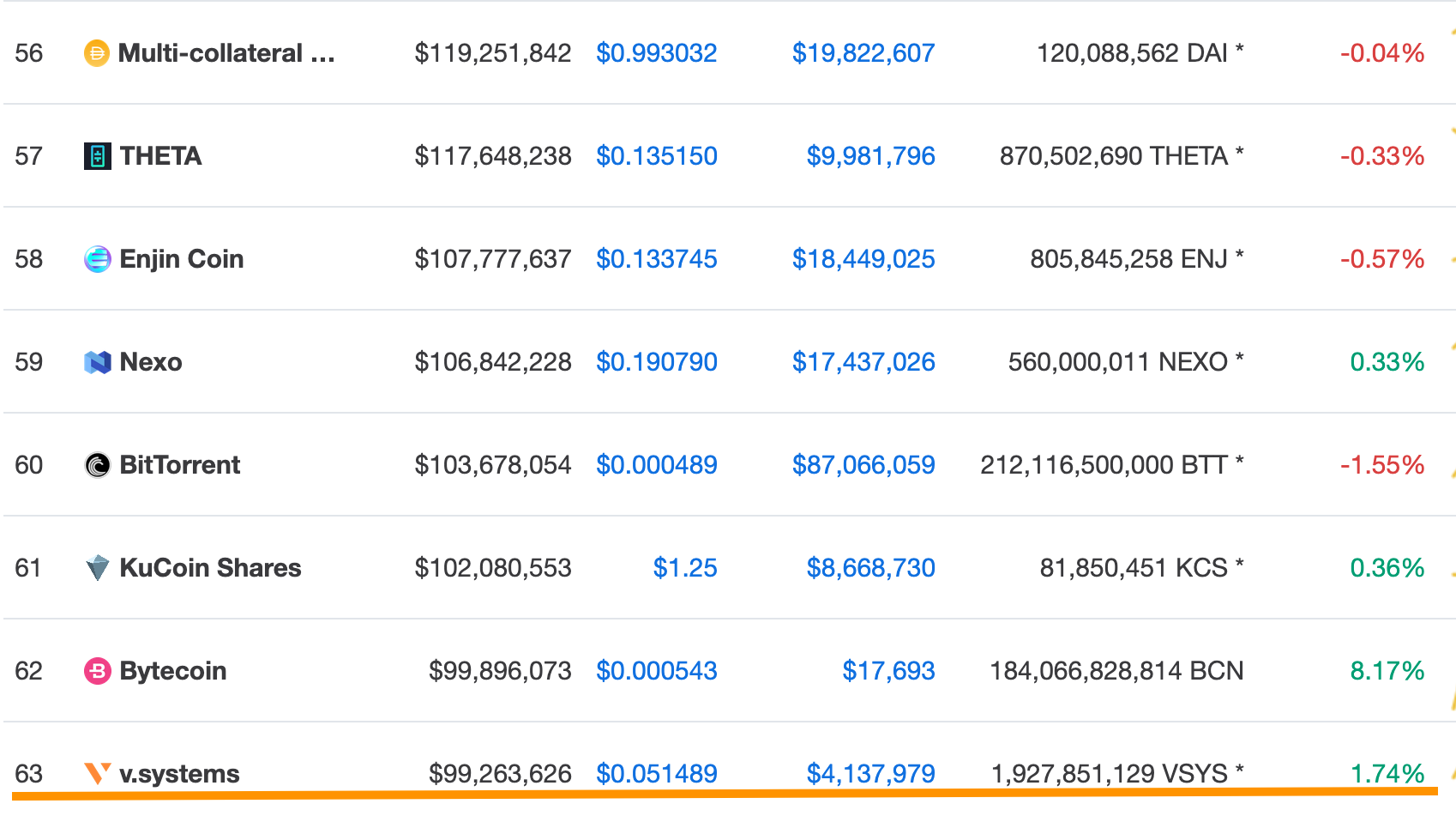 Screen Shot 2020-02-21 at 12.54.35 PM.png