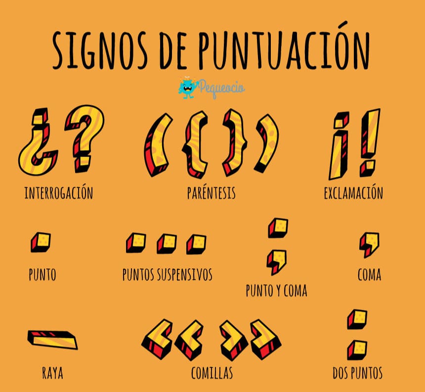 signos-de-puntuacion.jpg