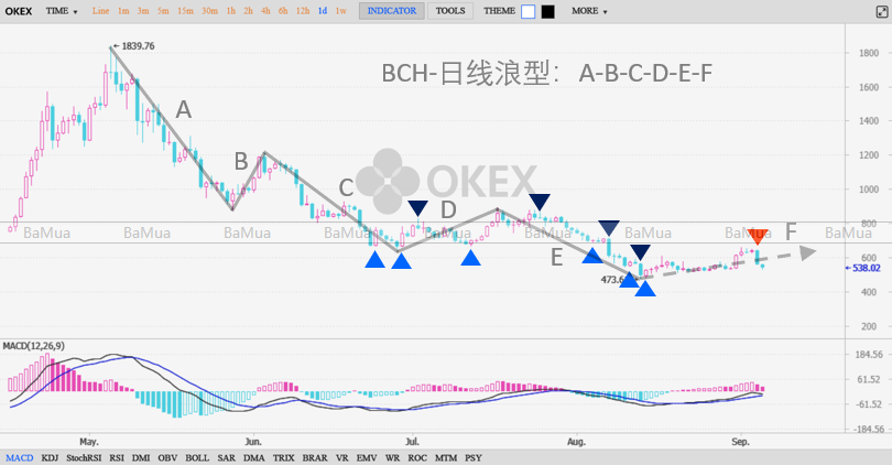 04_BCH.png