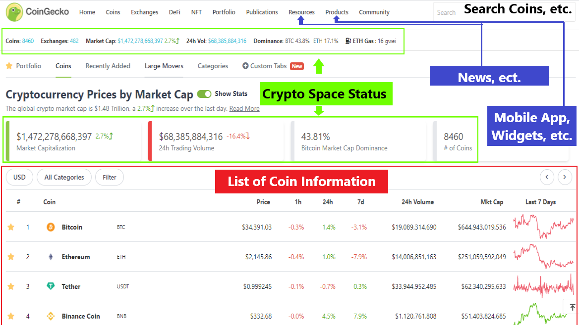 0.coingecko-web.PNG