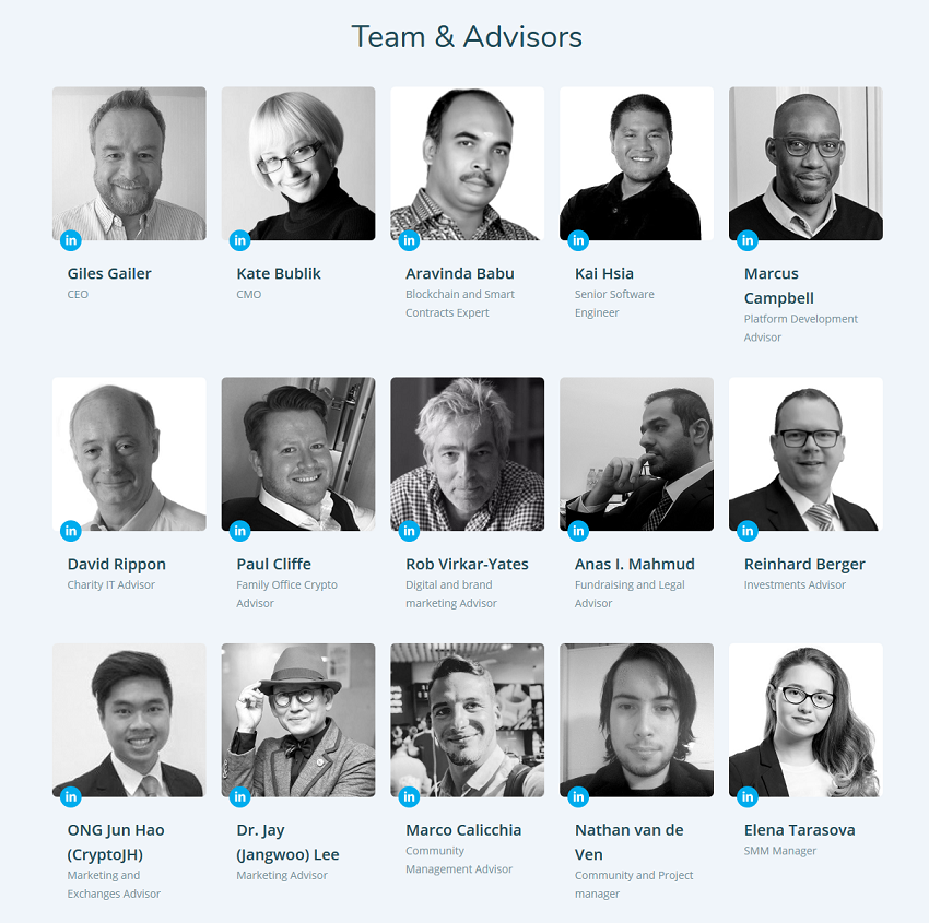 Humancoin Team.png