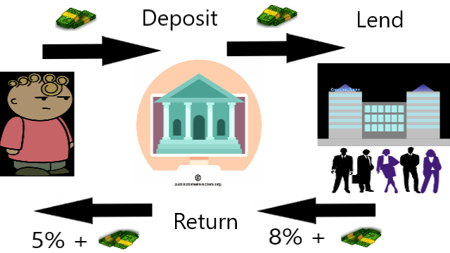 1.certificate-of-deposit.png