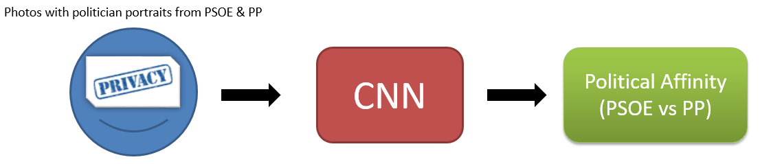 CNN4Politics.png