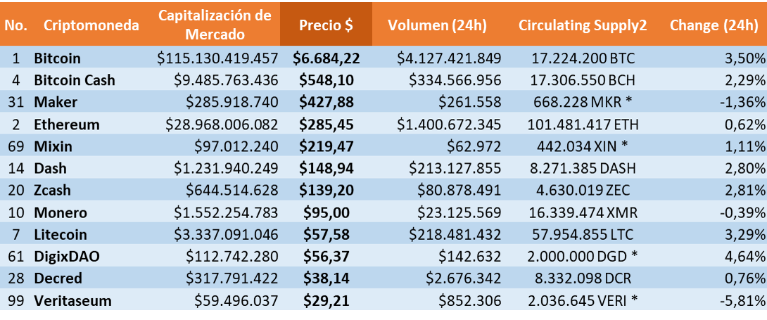 2 precio.png