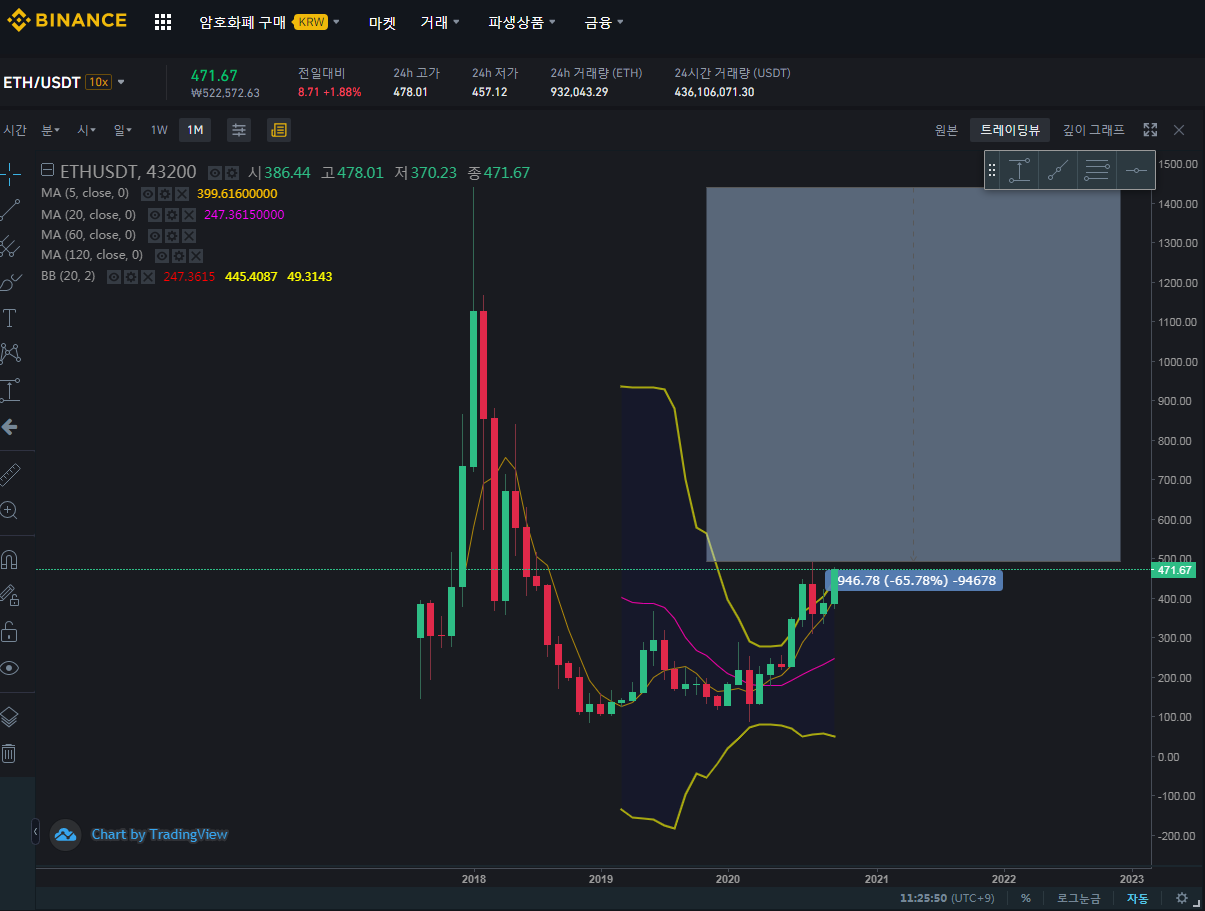screenshot-www.binance.com-2020.11.14-11_25_59.png