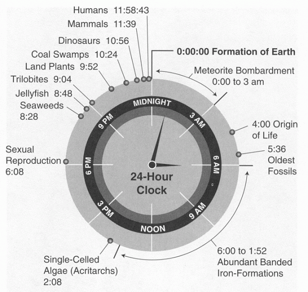 Time_Clock.gif