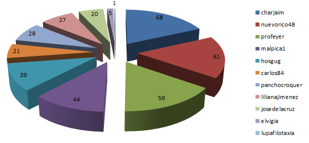 grafico 02.png