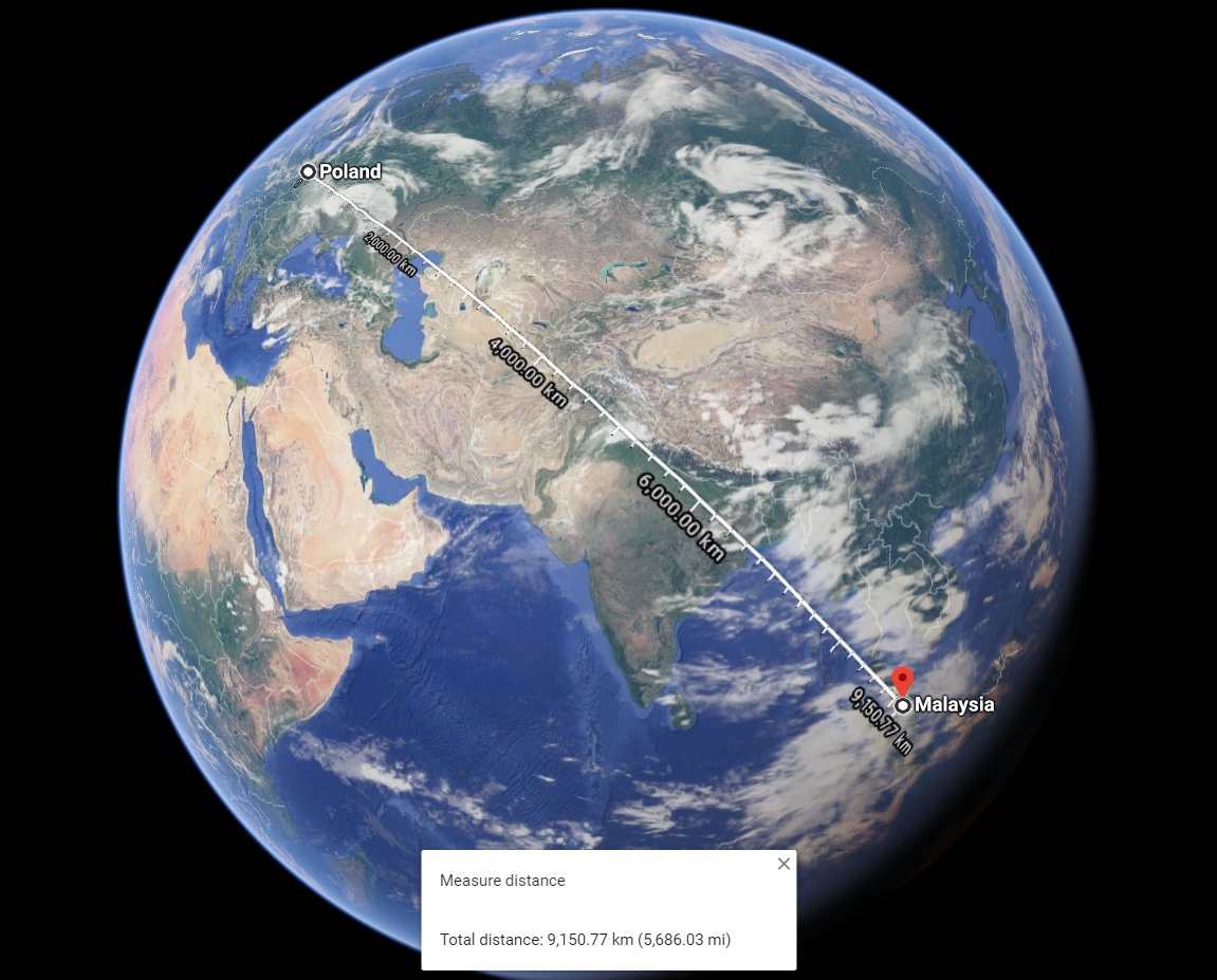 distance.png