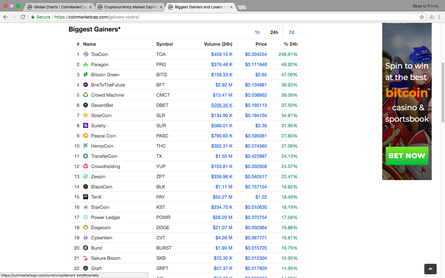 Top Gainer.png