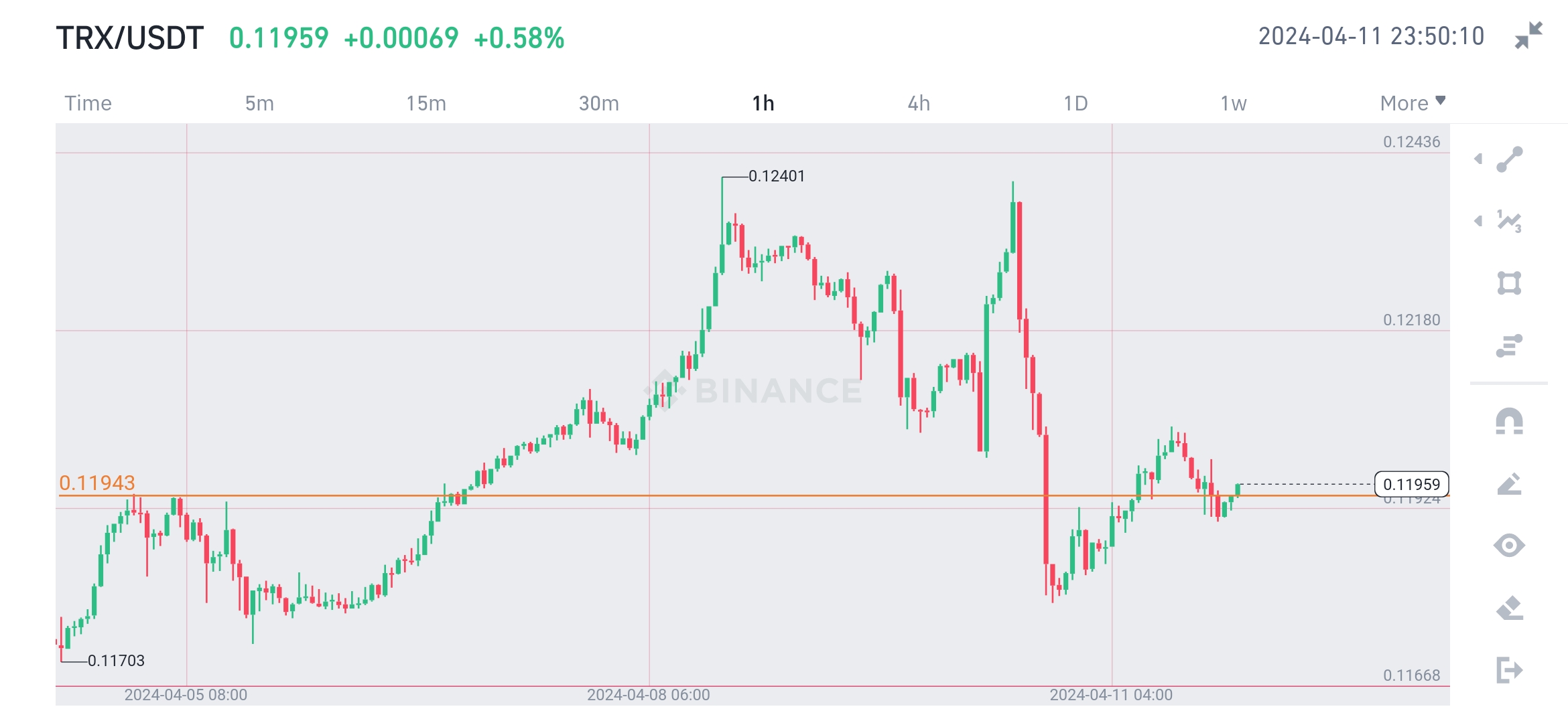 Screenshot_20240411-235008_Binance.jpg