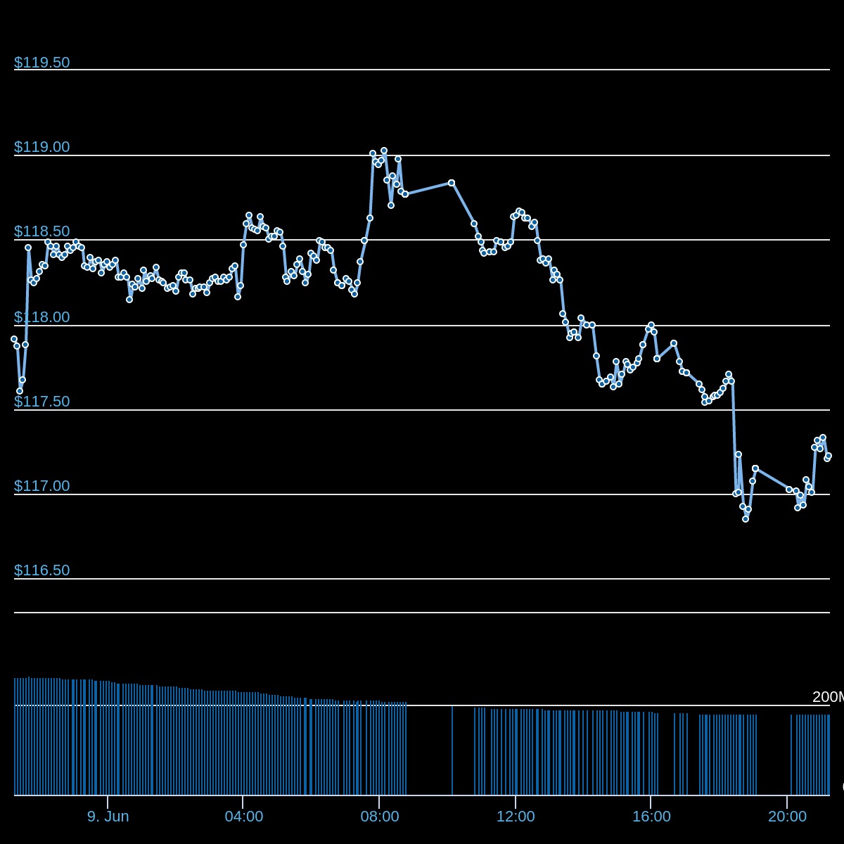 chart (4).jpeg