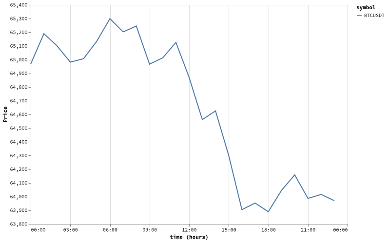 bitprice_20260810.png