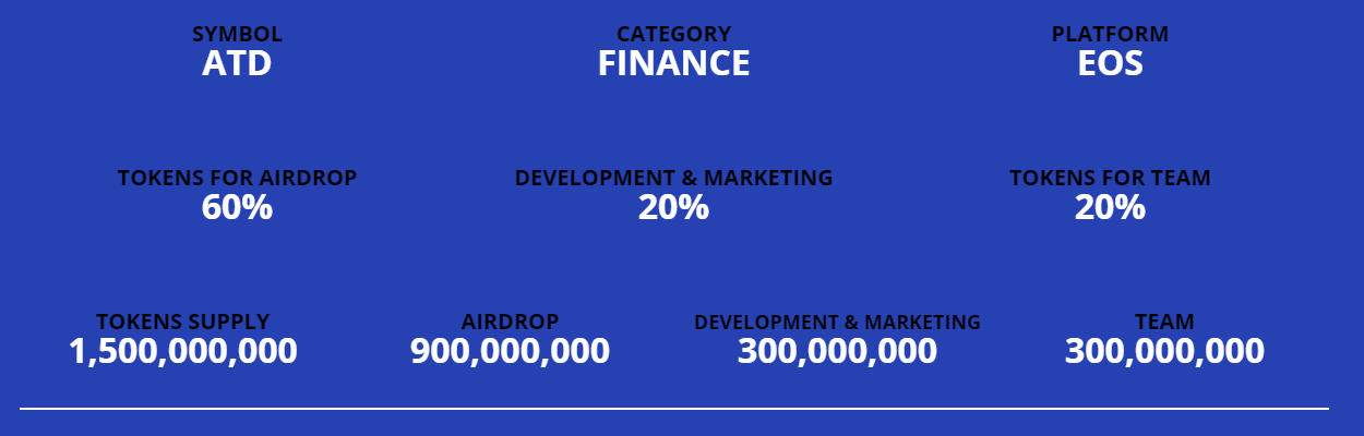 atd token metrics.png