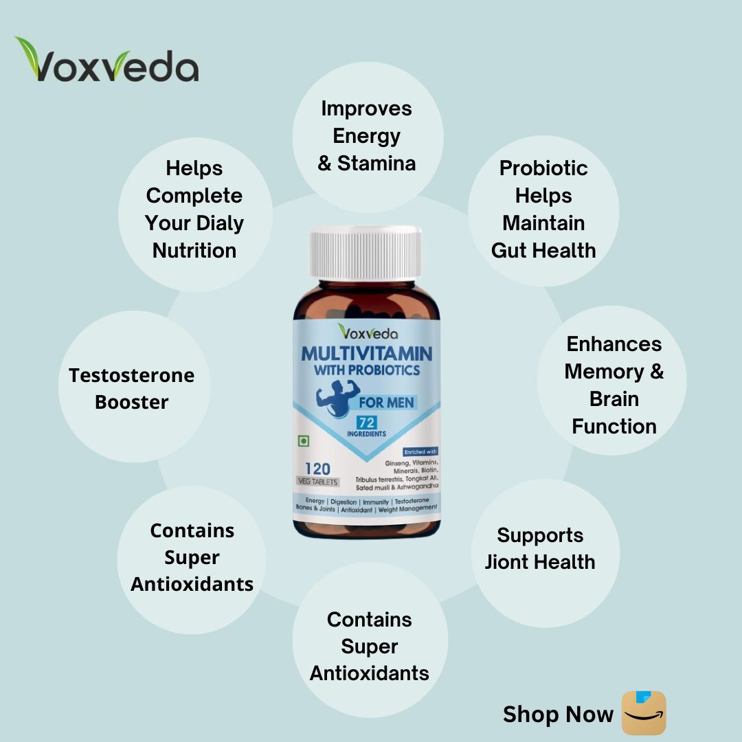 Multivitamin for Men Multivitamin Supplement (1).jpg