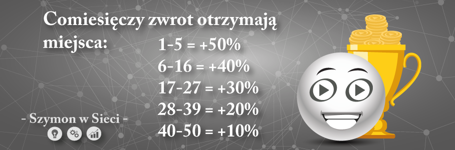 bittube-szymonwsieci-miejsca-908x300.png