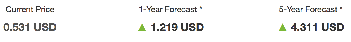 Screen Shot 2018-06-21 at 1.44.53 PM.png