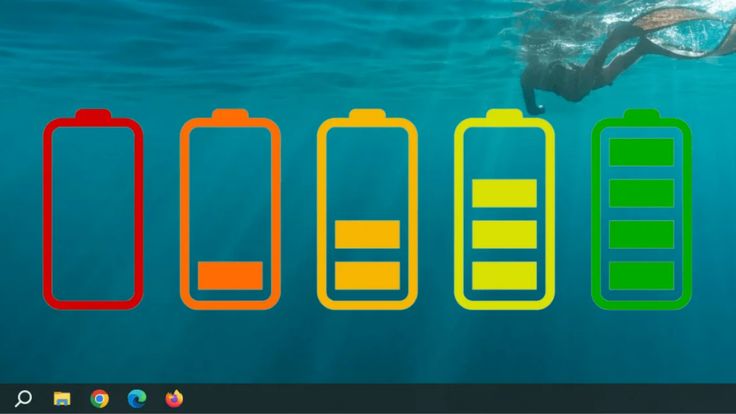 How to Check on the Battery Health of Your Windows or Mac.jpeg