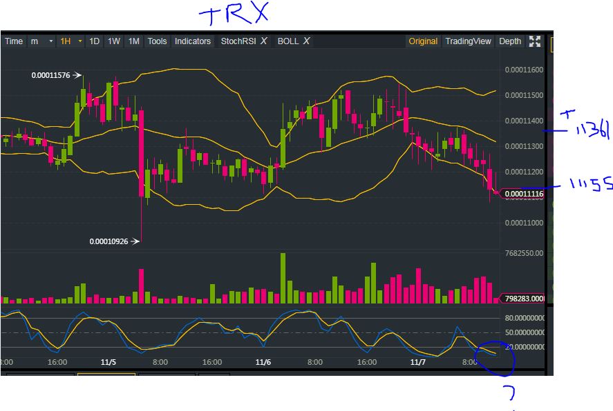 Nov7TRX.JPG