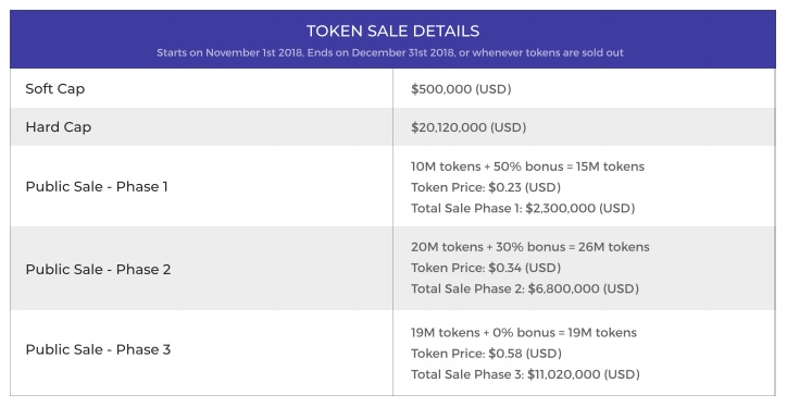 criptonity-token-satış.jpg