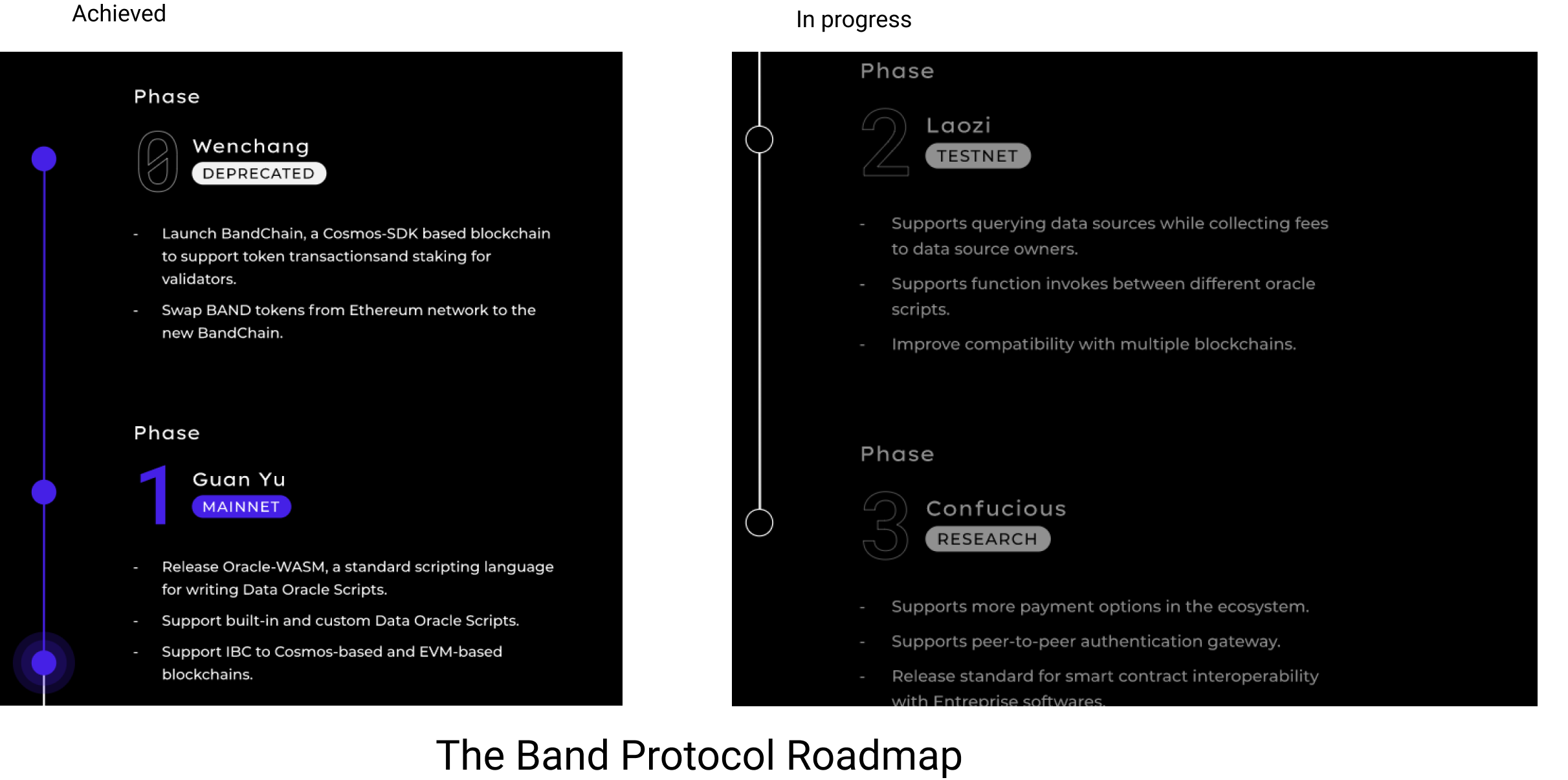 roadmap.png