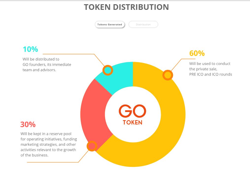 Goeureka1.JPG