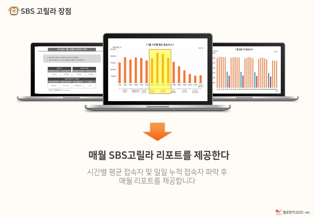 SBS고릴라 라디오광고 제안서_기본(SB_프로포함)_2020_0608.pdf_page_10.jpg