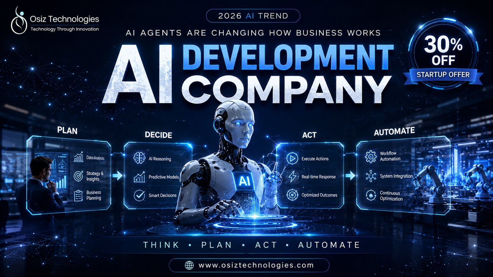 AI Development Company CLASSI.jpg