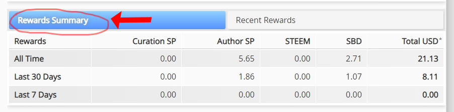 reward summary.png