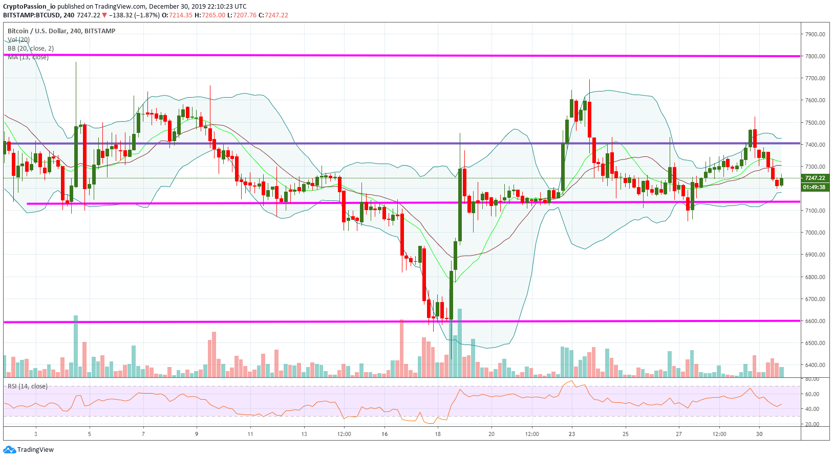 BTCUSD.jpg