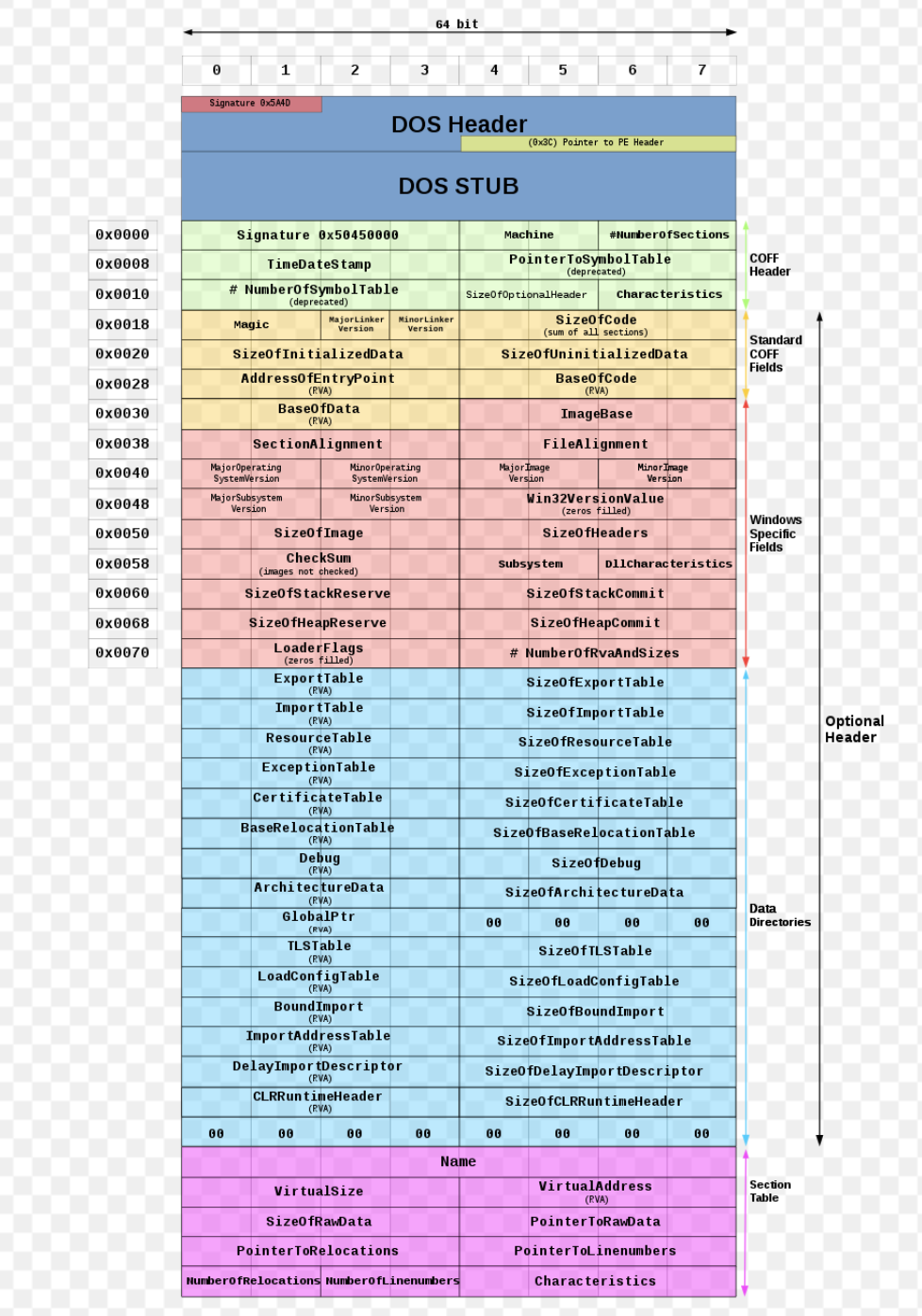 截屏2021-01-05下午7.37.01.png