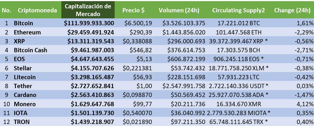 1 capitalizacion.png