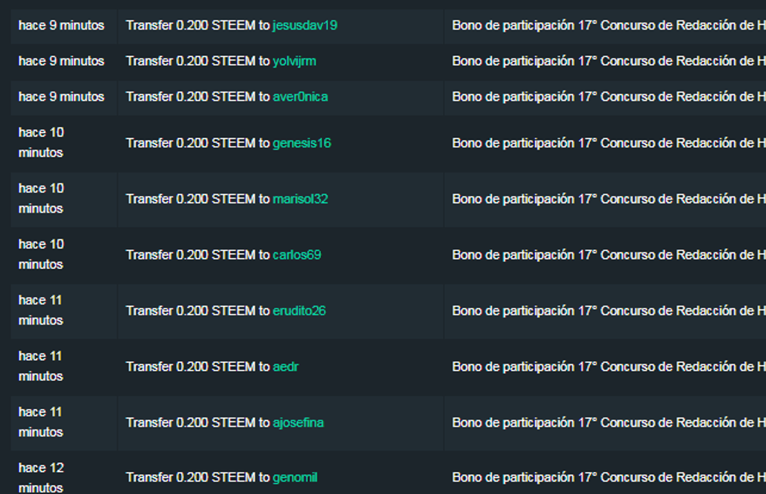 17 conc Redaccion de historias, bonos 2.png
