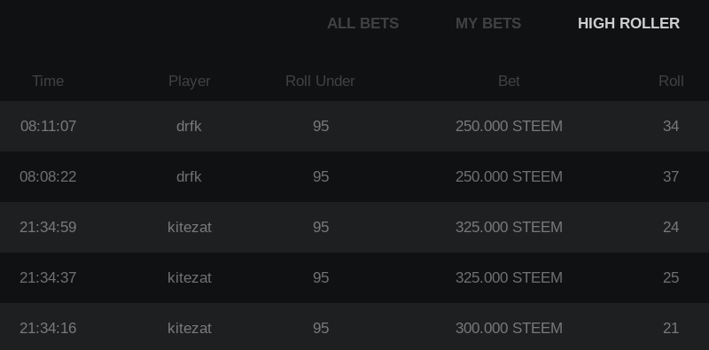 topbetters.png