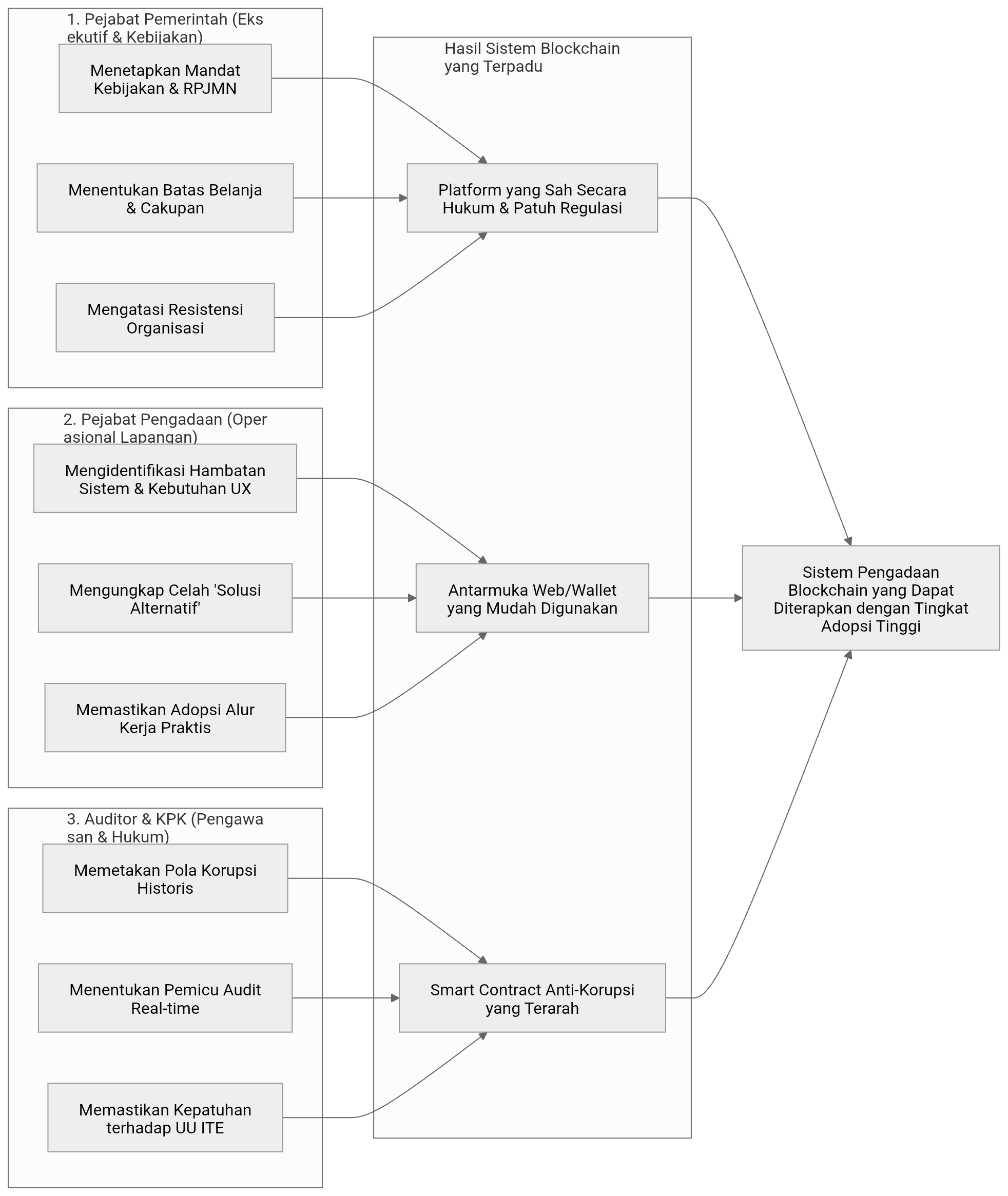 mermaid-diagram (32).png