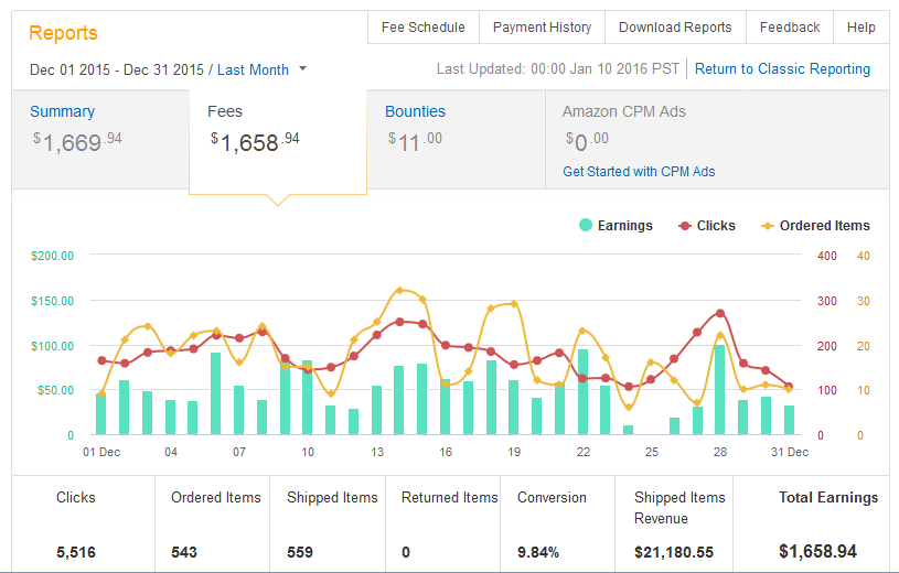 How-To-make-Money-Online-Google-Sniper.png