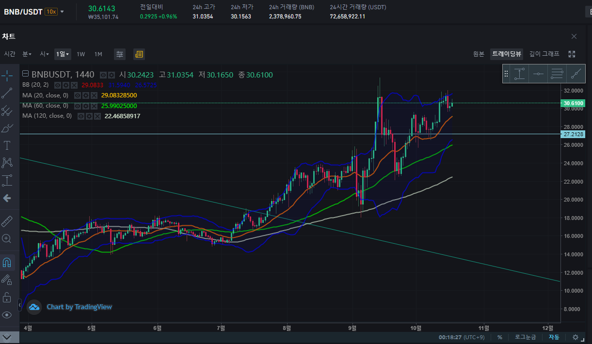 screenshot-www.binance.com-2020.10.19-00_18_31.png