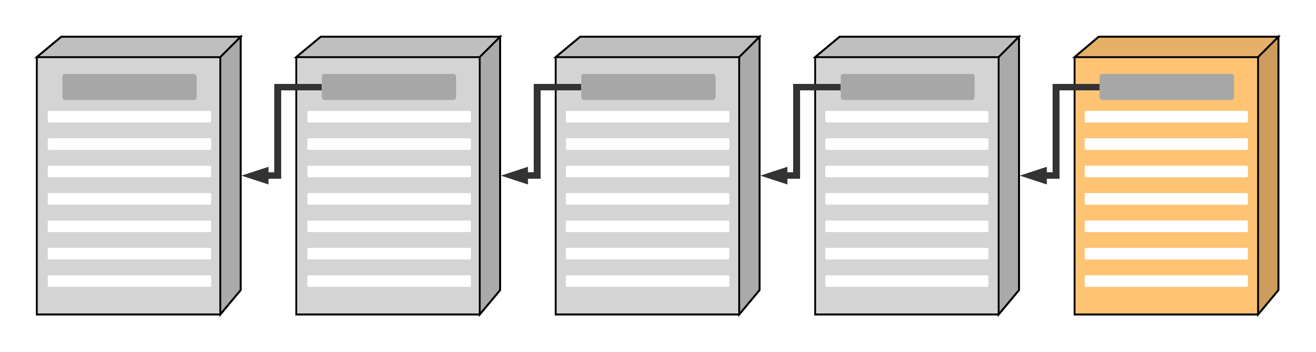chain-of-blocks-append.png