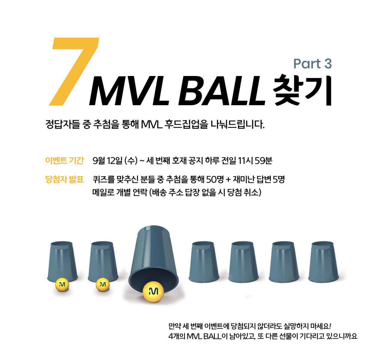 MVL (@mvlchain) — Hive