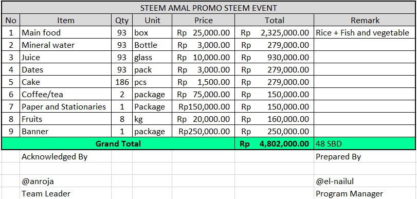 Promo Steem.jpg