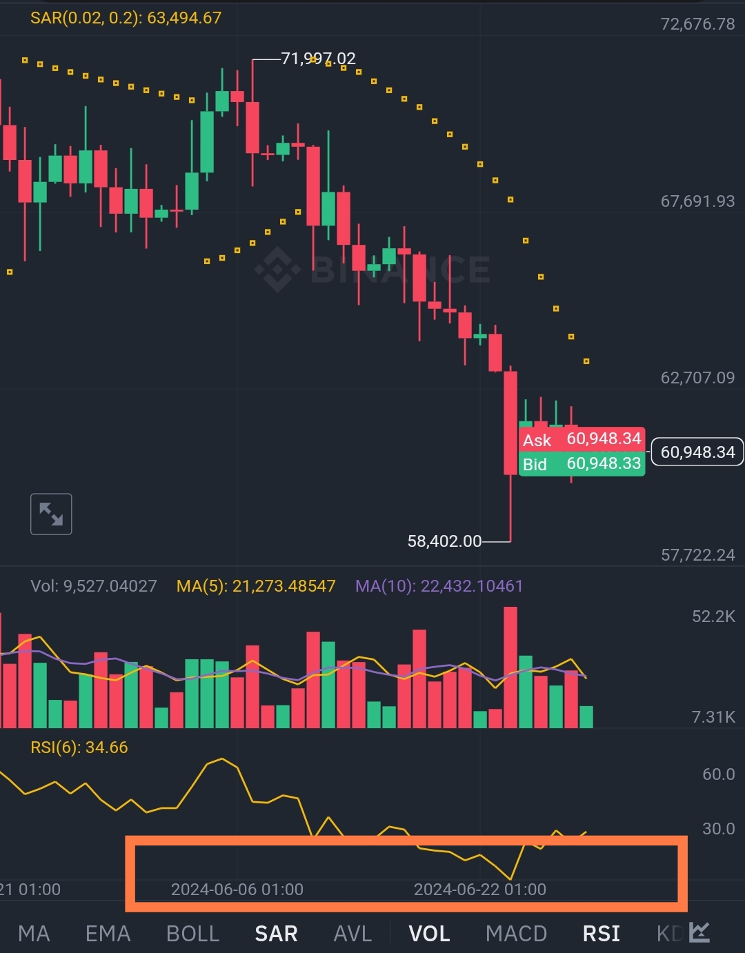 Screenshot_2024-06-29-18-12-54-583_com.binance.dev-edit.jpg