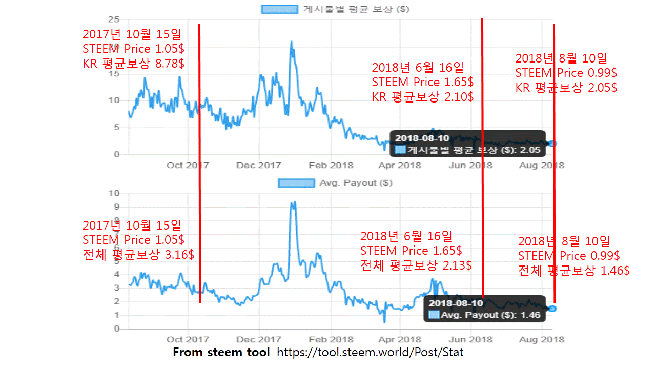 상장폐지 한다는데 상한가” 알박기 투기 붙은 햄버거 주식, image size:1280x720