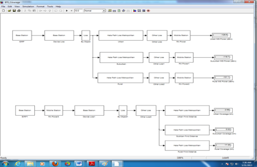 Dalam bentuk simulink